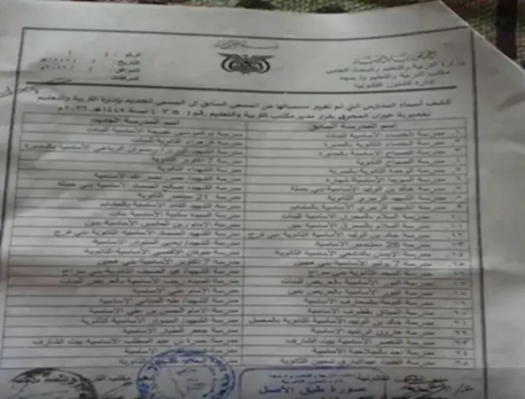 ”تجريف الهوية”.. مليشيا الحوثي تمحو أسماء رموز التاريخ والجمهورية من 25 مدرسة بحجة